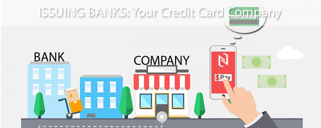 ISSUING BANKS: Your Credit Card Company