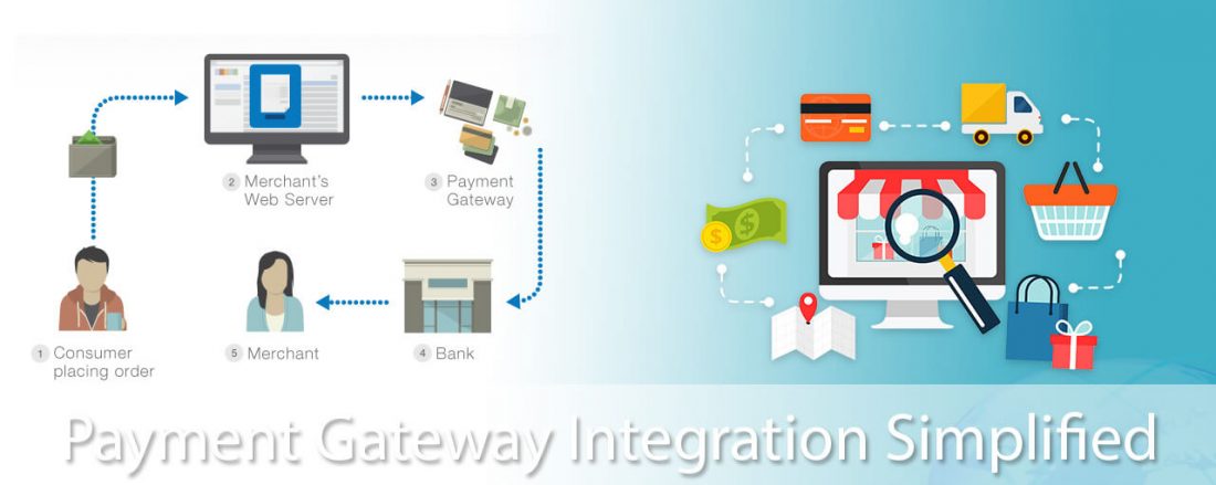 Payment Gateway Integration Simplified